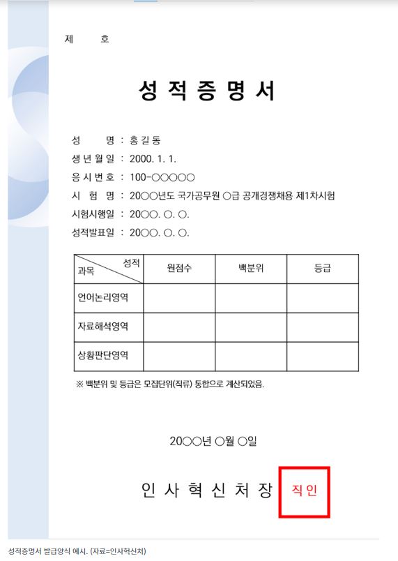 내년부터 ‘공직적격성평가’ 성적증명서 발급 가능